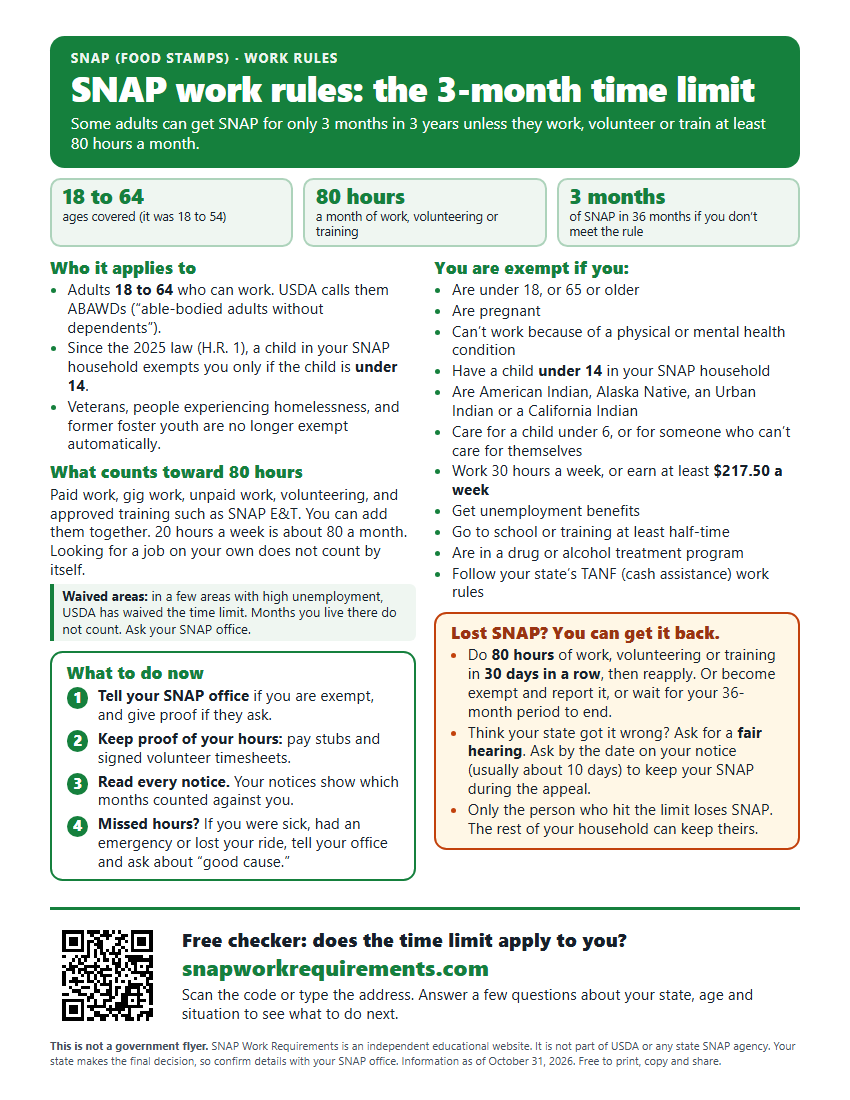 Preview of the English SNAP work rules flyer